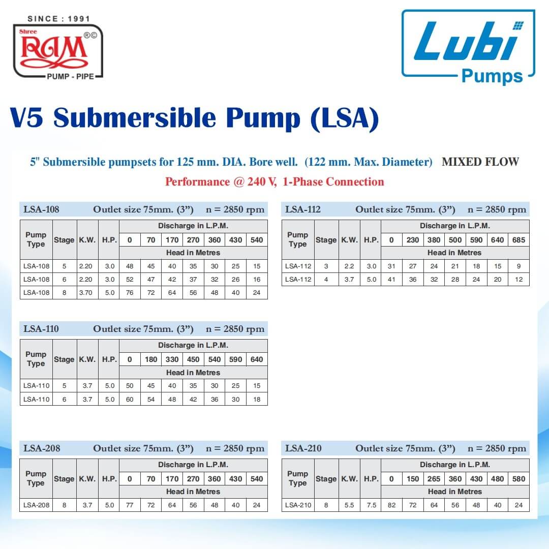 LUBI V5 Submersible Pump (LSA) (Mixed Flow) (Handi Type)